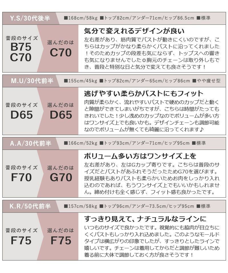 《エアランジュ》ルリアンブラ＆ショーツ