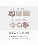 オフショルダービキニ3点セット《BRAmone Basic Volume+》