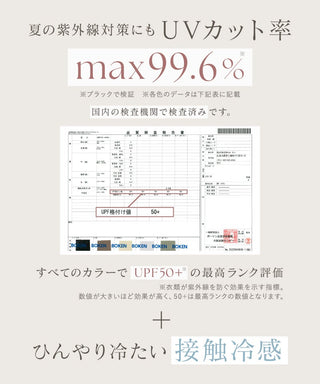 水陸両用UVカットパーカー ドローコードタイプ