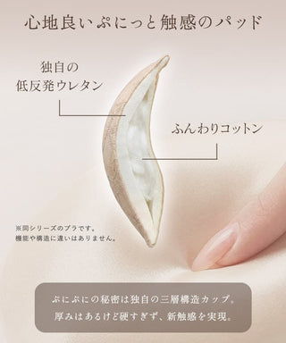 《ぷにぷにブラ》血色ノンワイヤーブラ＆ショーツ