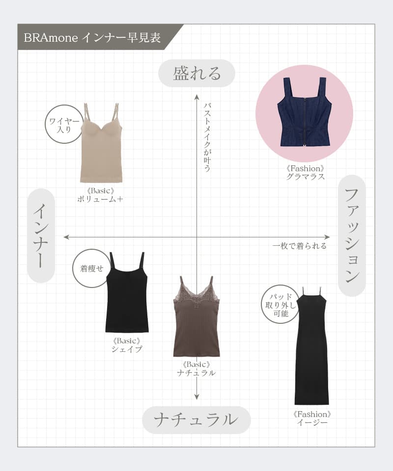 ジップデニムカップ付きビスチェ《BRAmone Fashion Glamorous》