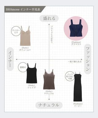 ジップデニムカップ付きビスチェ《BRAmone Fashion Glamorous》