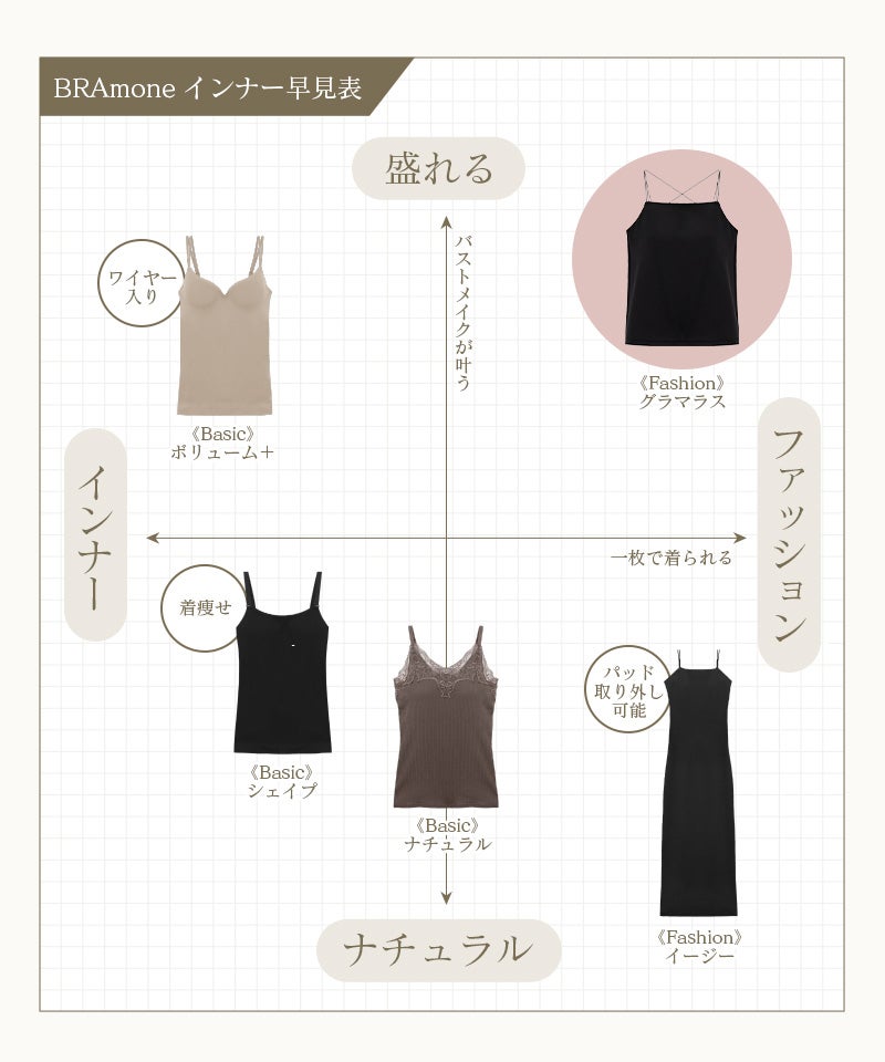 細ストラップ ブラトップ《BRAmone Fashion Glamorous》