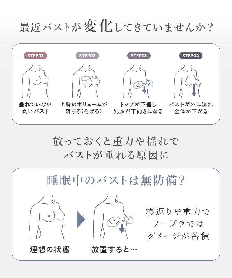 まるごと包むプレミアムナイトブラ「ラクシア」ホックあり/ホックなし