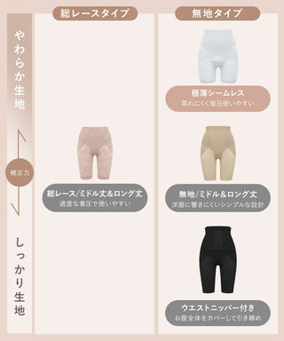 骨盤ガードル接触冷感タイプ