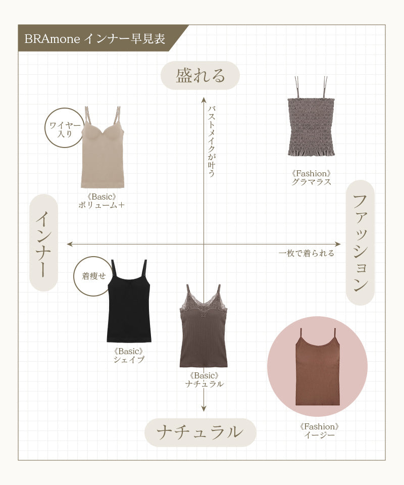 カップ付きバックオープンブラトップ《BRAmone Fashion Easy》