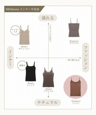 カップ付きバックオープンブラトップ《BRAmone Fashion Easy》