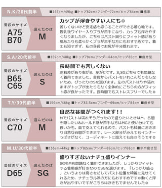 リブレースブラトップ《BRAmone Basic Natural》
