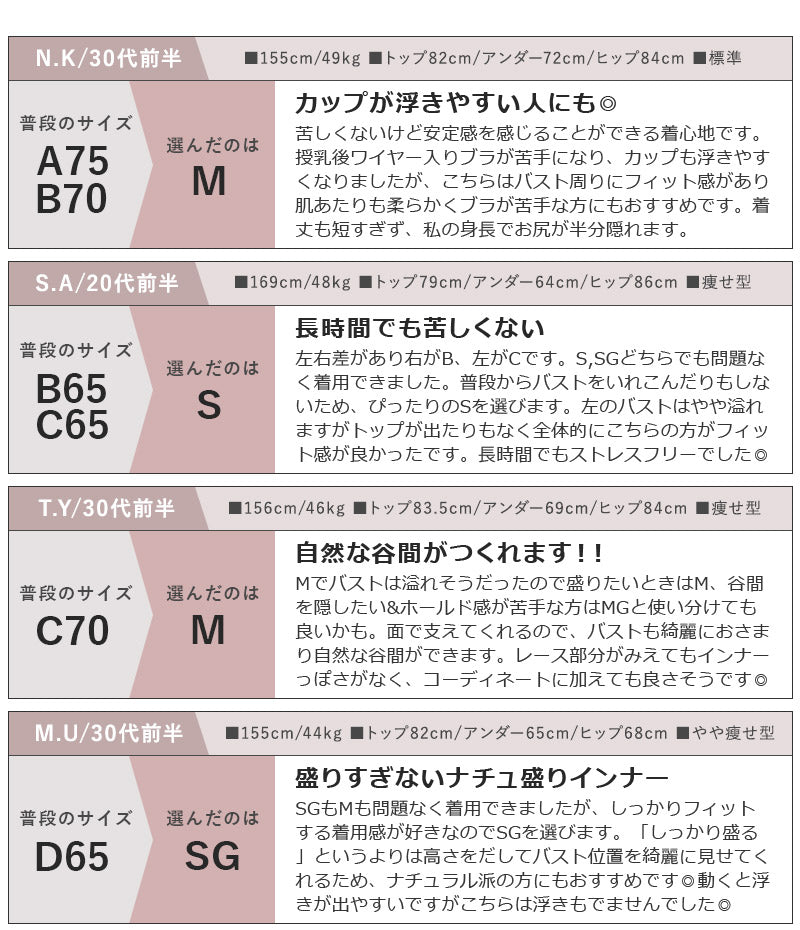リブレースブラトップ《BRAmone Basic Natural》