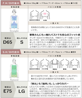 リブブラトップ 浅V型 3WAYストラップ《BRAmone Basic Natural》