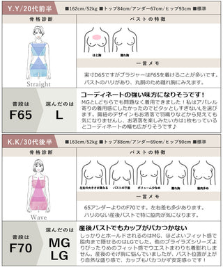 リブブラトップ 浅V型 3WAYストラップ《BRAmone Basic Natural》