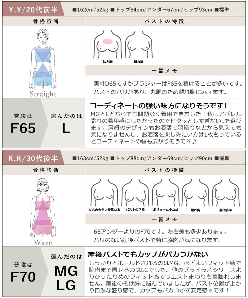 リブブラトップ 浅V型 3WAYストラップ《BRAmone Basic Natural》