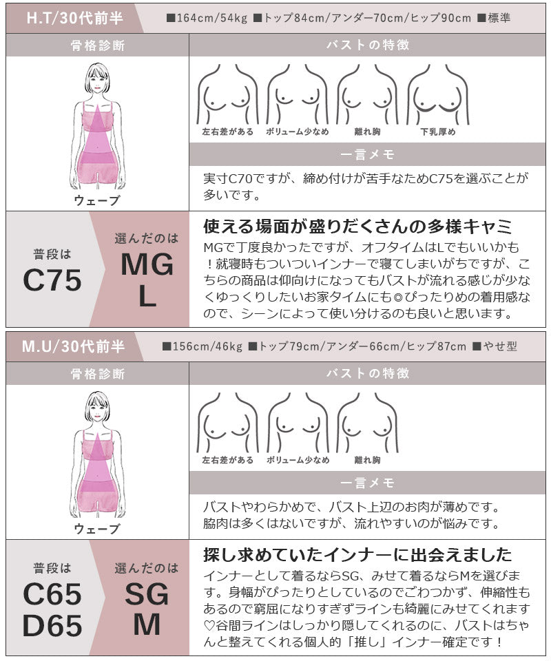 リブブラトップ 胸元カバー型《BRAmone Basic Natural》