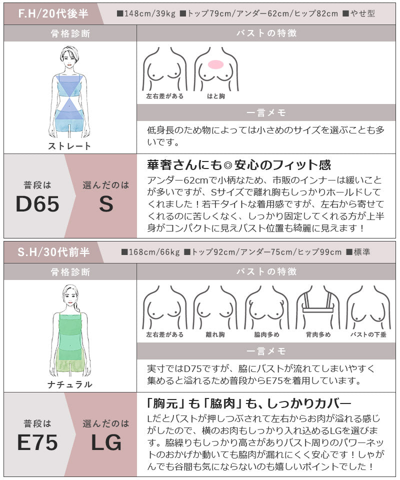 リブブラトップ 胸元カバー型《BRAmone Basic Natural》