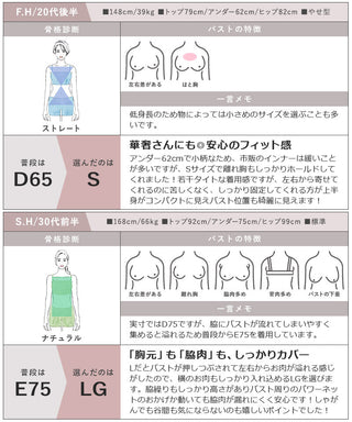 リブブラトップ 胸元カバー型《BRAmone Basic Natural》