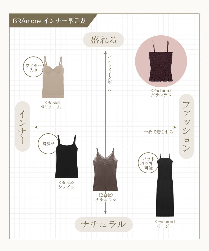 【今季限定カラー追加】3WAYシャーリングブラトップ《BRAmone Fashion Glamorous》