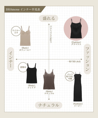リブツインストラップブラトップ《BRAmone Fashion Glamorous》