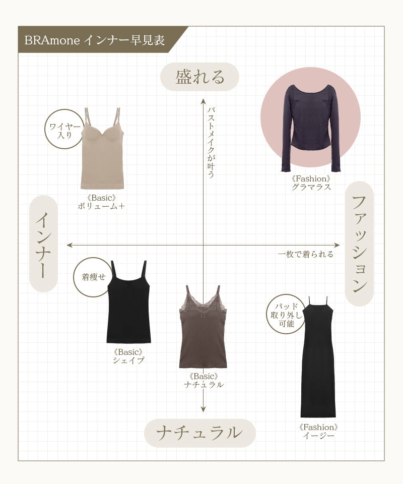 カップ付きリブ長袖トップス フレア/メロウ袖《BRAmone Fashion Glamorous》