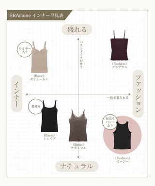 カップ付きアメリカンスリーブリブタンクトップ《BRAmone Fashion Easy》