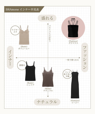 2WAYベロアブラトップ ベーシック/ロンパースタイプ《BRAmone Fashion Glamorous》