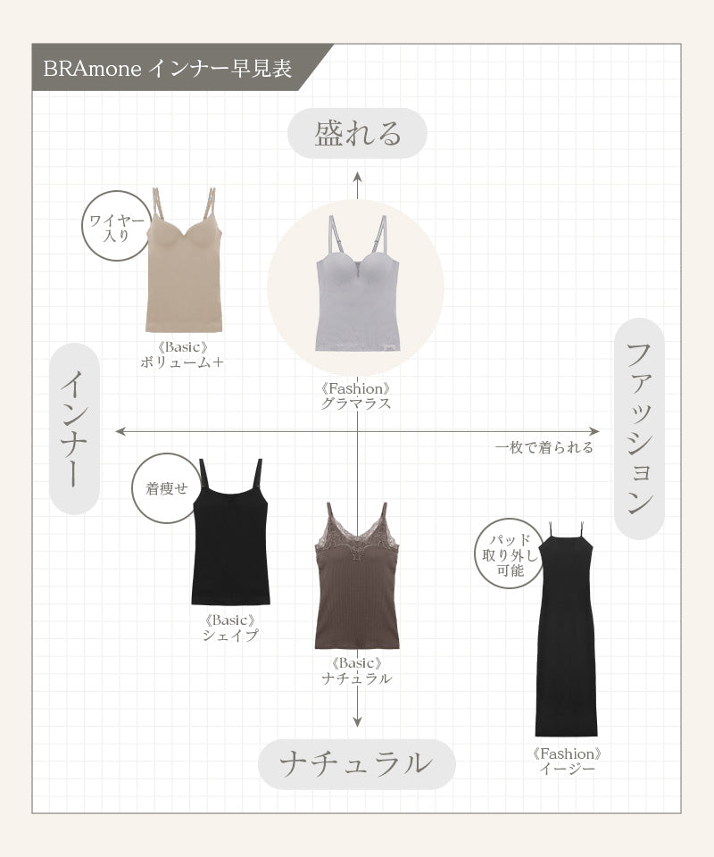 リブリフトブラトップ《BRAmone Fashion Glamorous》