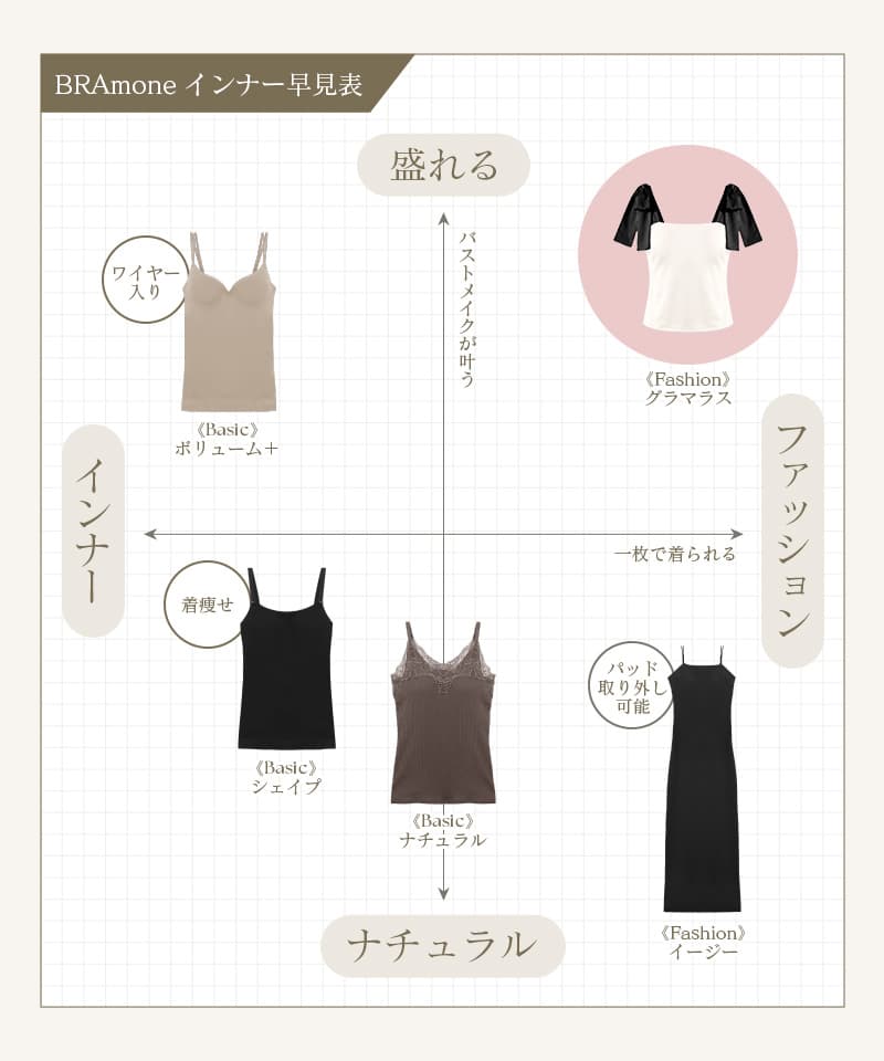 肩リボンカップ付きトップス《BRAmone Fashion Glamorous》