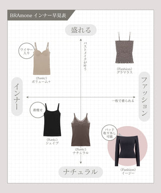 【オフィシャル・店舗限定】カップ付きレイヤードアシメトップス《BRAmone Fashion Easy》