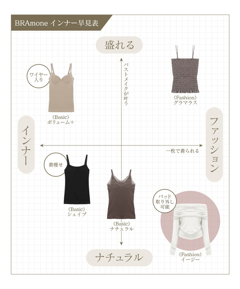 【オフィシャル・店舗限定】カップ付きドレープオフショルトップス《BRAmone Fashion Easy》
