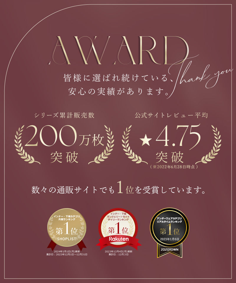 モーニングルーティンブラ ダスティフルールブラ&ショーツセット