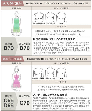 《BraJelly》ダリアレースブラ