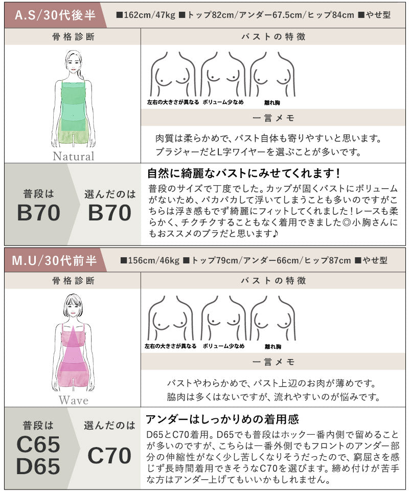 《BraJelly》ダリアレースブラ