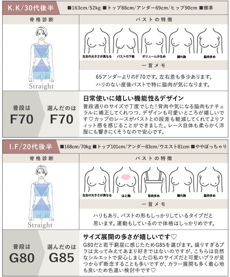 《BraJelly》ダリアレースブラ