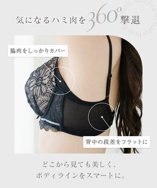 《BraJelly》ダリアレースブラ＆ショーツ