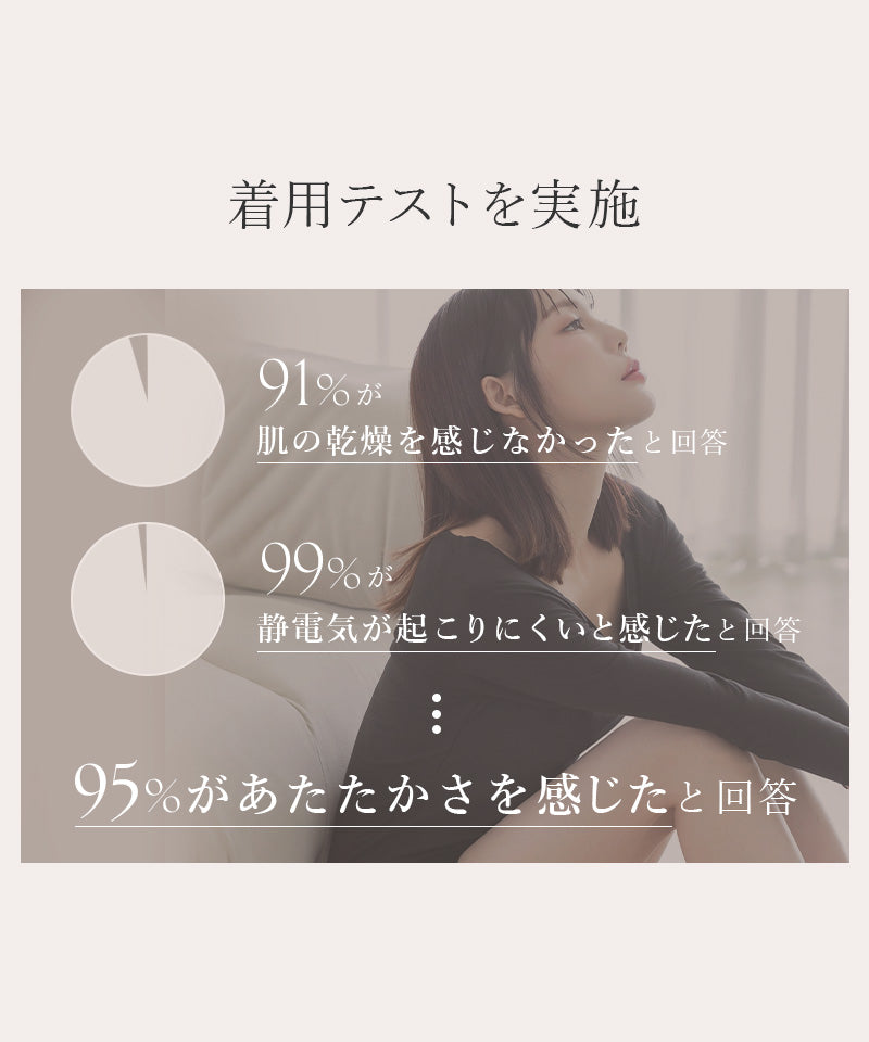 《Urun》潤い仕立てのモイストインナー 腹巻きショーツ