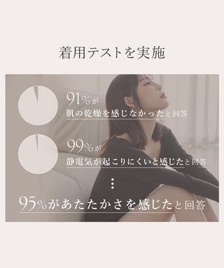 《Urun》潤い仕立てのモイストインナー 腹巻きレギンス
