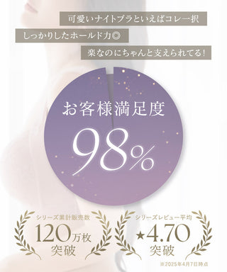 まるごと包むプレミアムナイトブラ「ラクシア」ホックあり/ホックなし