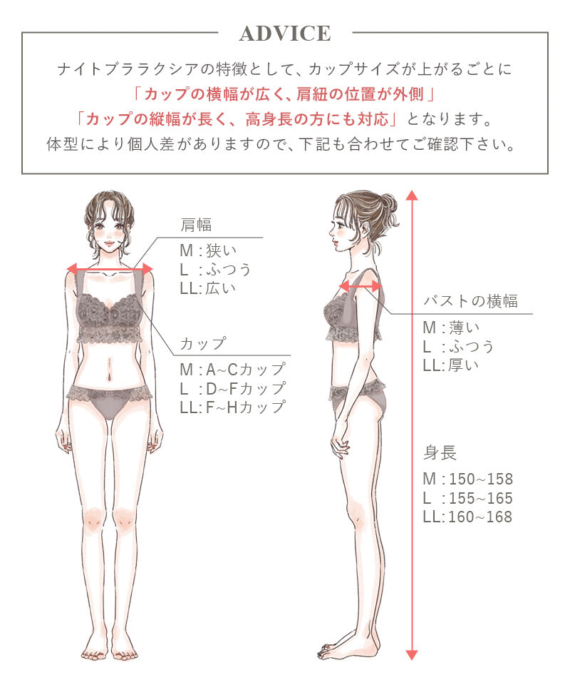 まるごと包むプレミアムナイトブラ「ラクシア」ホックあり/ホックなし