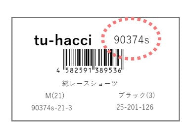 商品バーコードラベルの商品番号記載位置