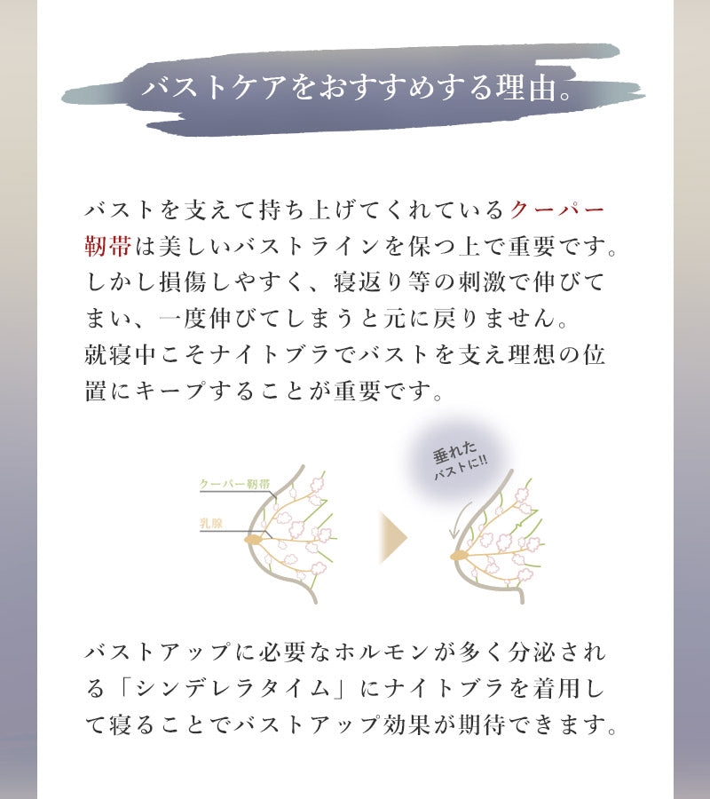 【万が一に備えて】『1点購入でもう1点プレゼント！』「24H使えるナイトブラ」チュールノンワイヤーブラ