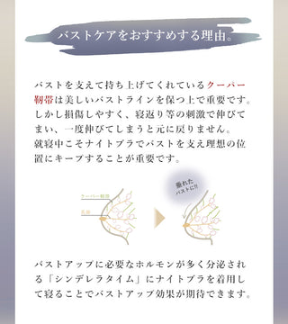 【万が一に備えて】『1点購入でもう1点プレゼント！』「24H使えるナイトブラ」チュールノンワイヤーブラ