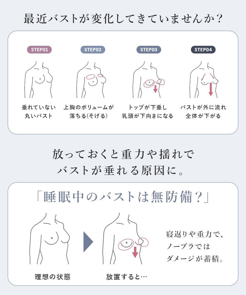《24H使えるナイトブラ》ソフィアレースブラ