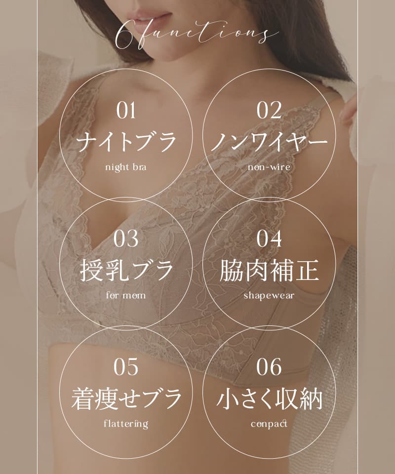 《24H使えるナイトブラ》ソフィアレースブラ＆ショーツ