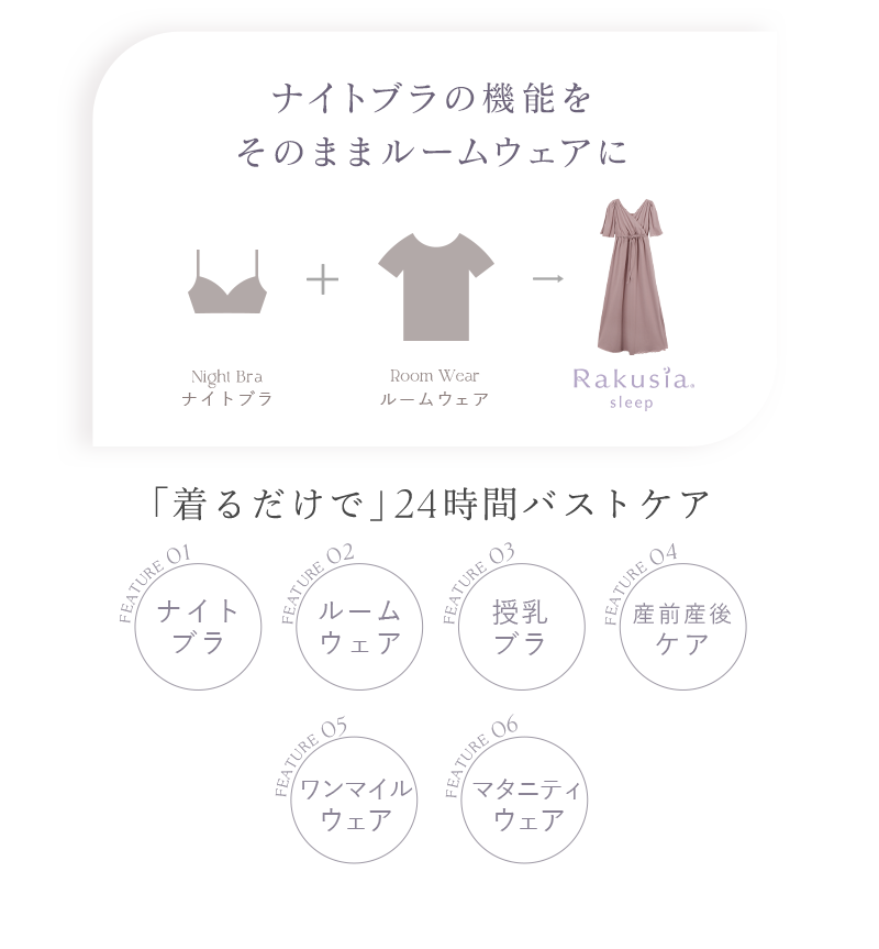 ナイトブラの機能をそのままルームウェアに